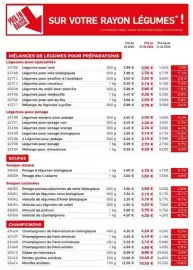 Catalogue Thiriet page 5