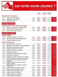 Catalogue Thiriet page 6