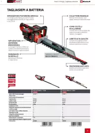 Volantino Einhell Pagina 51