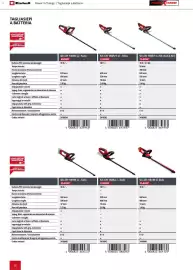 Volantino Einhell Pagina 52