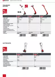 Volantino Einhell Pagina 78