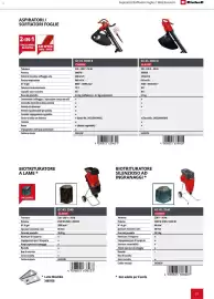 Volantino Einhell Pagina 83