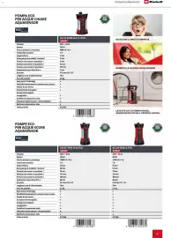 Volantino Einhell Pagina 85