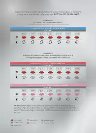 Catálogo O Boticário Página 115
