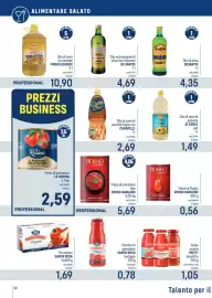 Volantino Talento Professional Store Pagina 14
