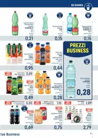 Volantino Talento Professional Store Pagina 21
