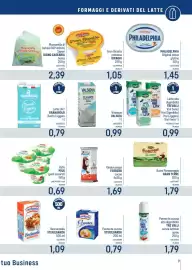 Volantino Talento Professional Store Pagina 9