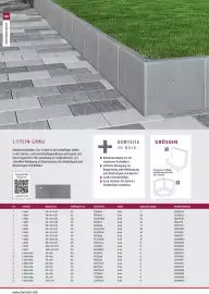 Bauhaus Prospekt Seite 100