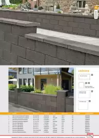 Bauhaus Prospekt Seite 125