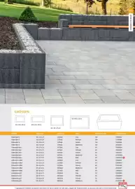 Bauhaus Prospekt Seite 127