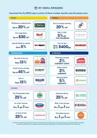 NRMA catalogue Page 51