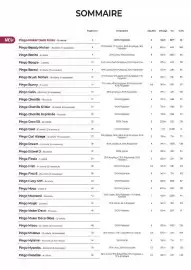 Catalogue Phildar page 2