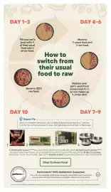 Petvalu flyer Page 5