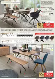 Zurbrüggen Prospekt Seite 3