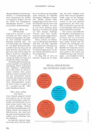 Rossmann Magazin Seite 84