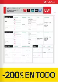 Catálogo Phone House Página 13