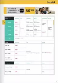 Catálogo Phone House Página 17