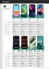 Catálogo Phone House Página 21