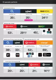 Catálogo Phone House Página 6