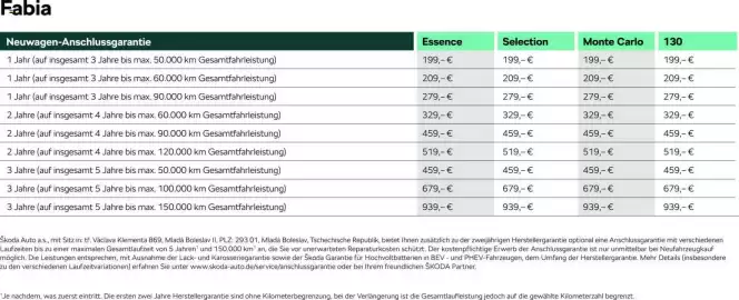 Skoda Prospekt Seite 14