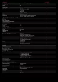 Honda catalogue Page 11