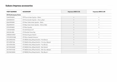Subaru catalogue Page 34