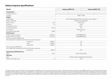Subaru catalogue Page 40