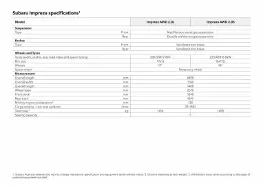 Subaru catalogue Page 41