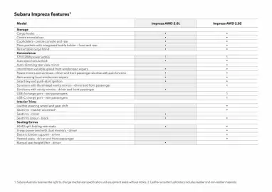 Subaru catalogue Page 45