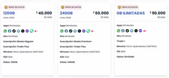 Catálogo Virgin Página 2