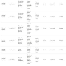 Catálogo Bancolombia Página 18
