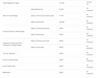 Catálogo Bancolombia Página 11