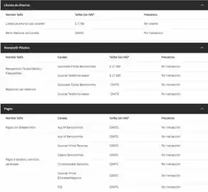 Catálogo Bancolombia Página 12