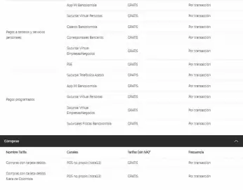 Catálogo Bancolombia Página 13