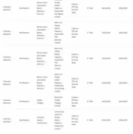 Catálogo Bancolombia Página 18