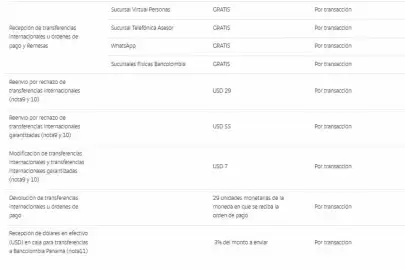 Catálogo Bancolombia Página 8