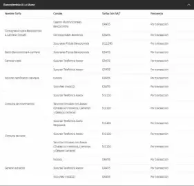 Catálogo Bancolombia Página 9