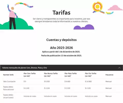 Catálogo Bancolombia (válido hasta 31-12)