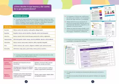 Catálogo Vicens Vives Página 4