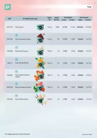 Selgros Prospekt Seite 10