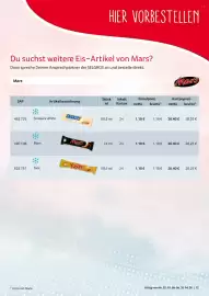 Selgros Prospekt Seite 15