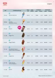 Selgros Prospekt Seite 5