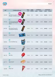 Selgros Prospekt Seite 7