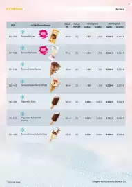 Selgros Prospekt Seite 9