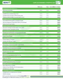 Benu leták Strana 3