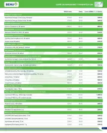 Benu leták Strana 4