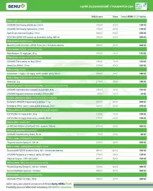 Benu leták Strana 5