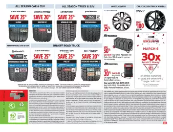 Canadian Tire flyer week 10 Page 22