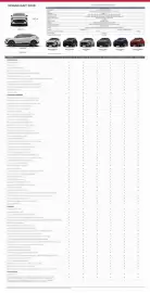 Catálogo Nissan Página 1