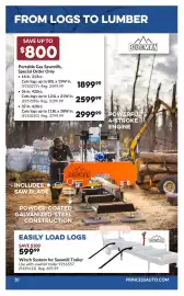 Princess Auto flyer Page 15